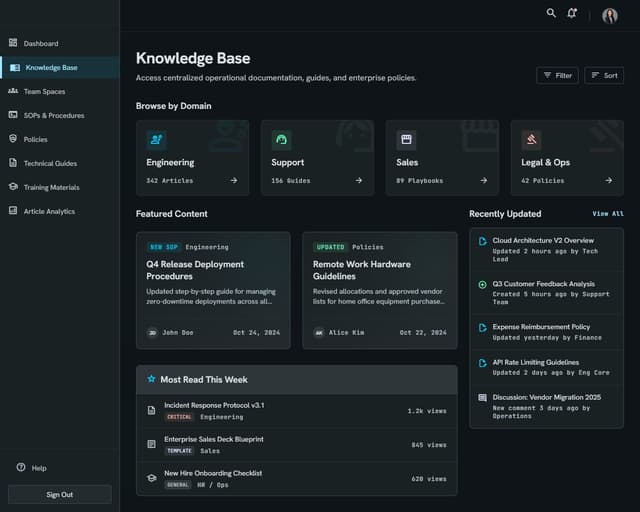 Tampilan Knowledge Base OpsCenter dengan kategori Engineering, Support, Sales, dan Legal.