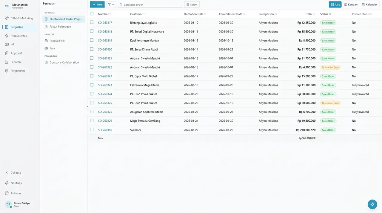 Dashboard Metanotech ERP yang menampilkan daftar quotation dan sales order