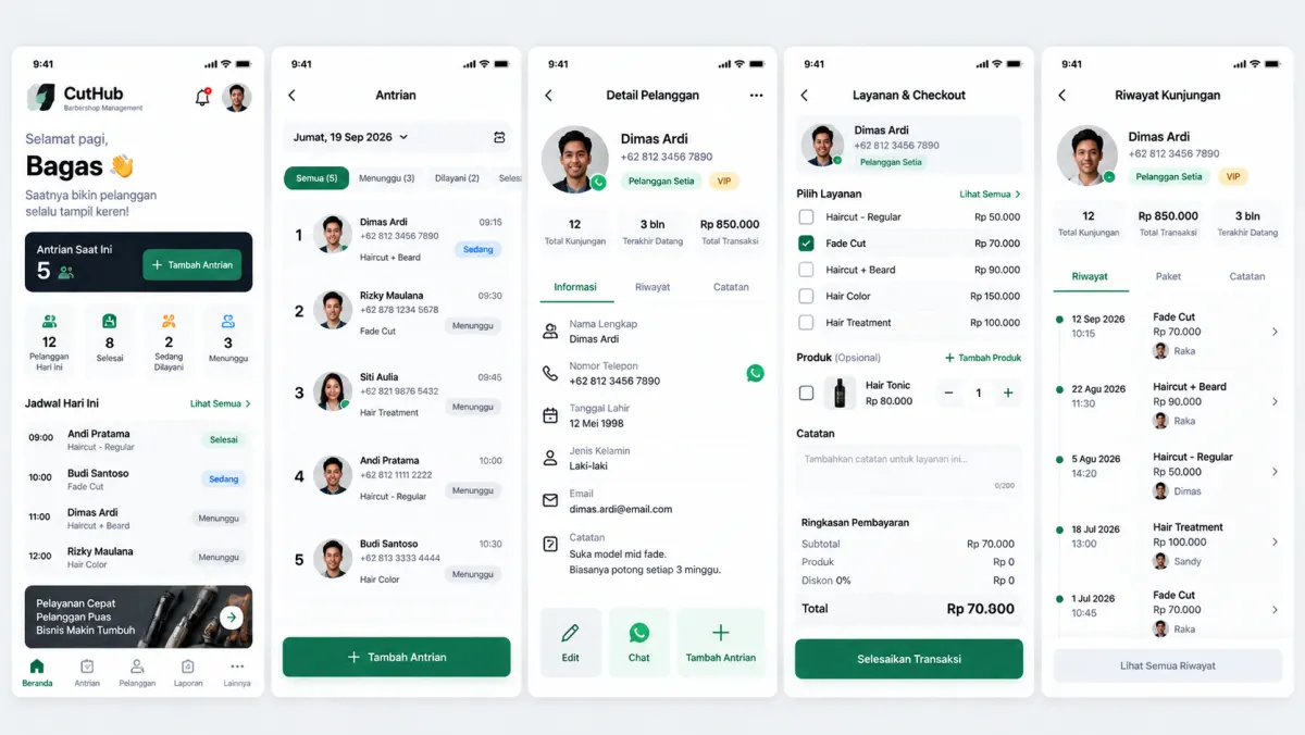 Konsep sistem CutHub: Dashboard operasional barbershop, antrean, profil pelanggan, pemilihan layanan dan checkout, serta riwayat kunjungan.