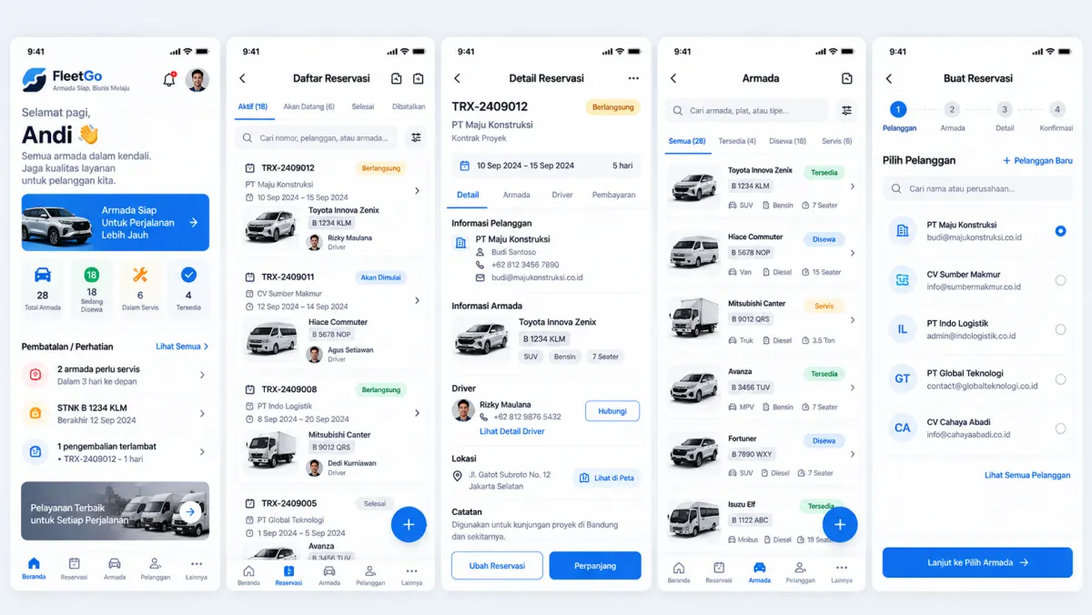 Konsep sistem FleetGo: Dashboard armada, daftar dan detail reservasi, status kendaraan, serta alur pembuatan reservasi.