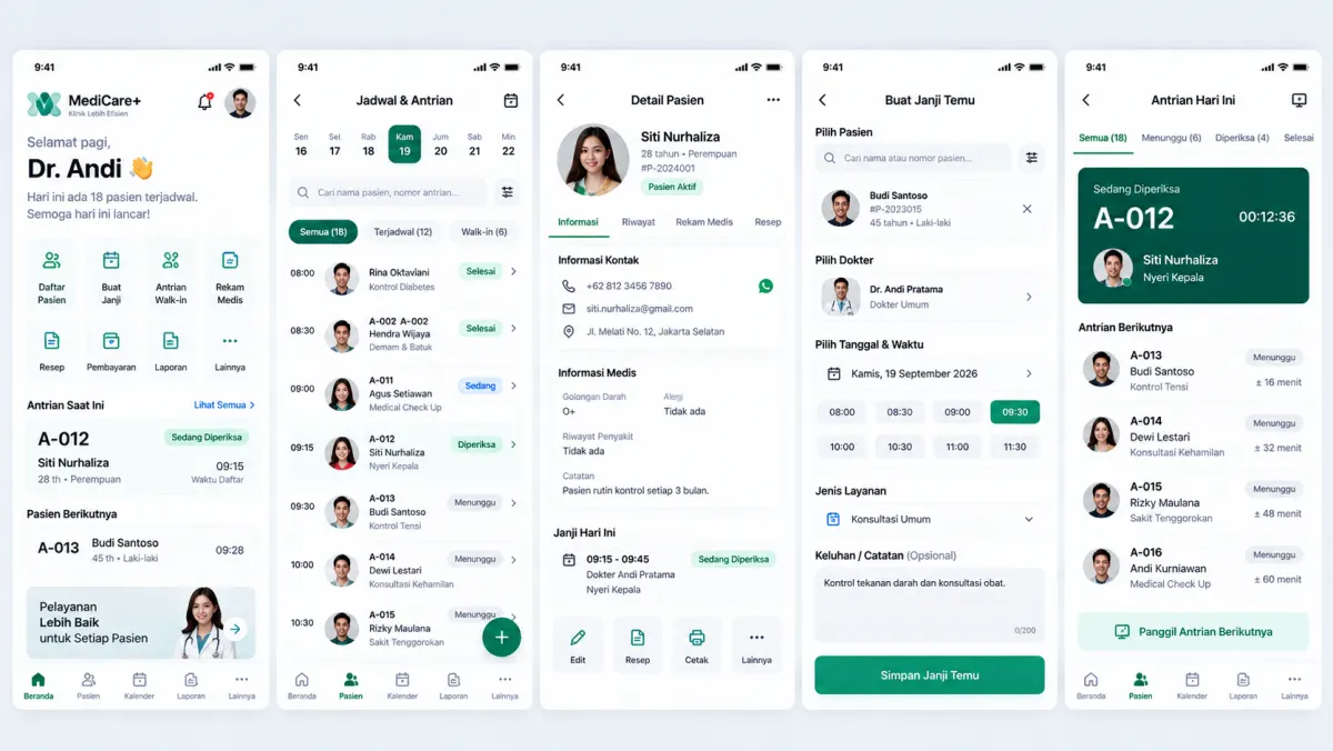 Konsep sistem MediCare+: Dashboard klinik, jadwal dan antrean, informasi pasien, pembuatan janji temu, serta pemanggilan antrean.