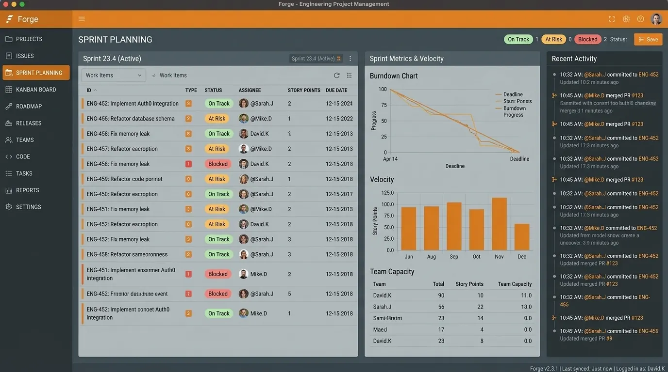 Demo desain sistem Forge: Dashboard sprint dengan daftar pekerjaan, status, burndown, velocity, kapasitas tim, dan aktivitas terbaru.