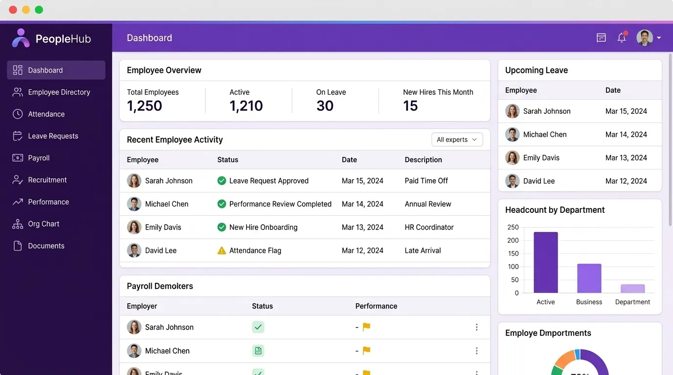Demo desain sistem PeopleHub: Dashboard HR dengan direktori karyawan, absensi, cuti, payroll, dan ringkasan departemen.