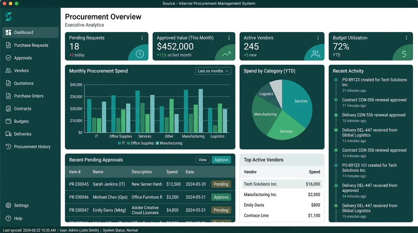Demo desain sistem Source Procurement: Dashboard pengadaan dengan permintaan pembelian, persetujuan, vendor, anggaran, dan riwayat aktivitas.